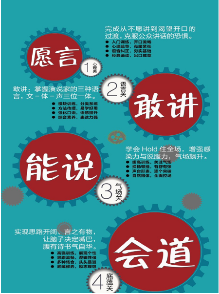 南京i素質(zhì)-i口才（秋季班）
