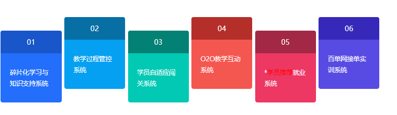 微信截圖_20210823115512.png