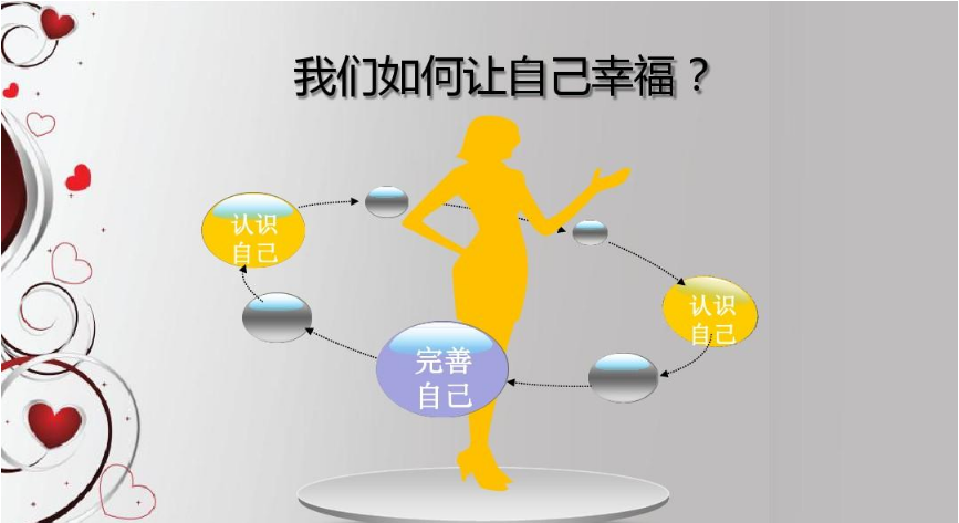 青島心理咨詢師培訓(xùn)哪個(gè)好