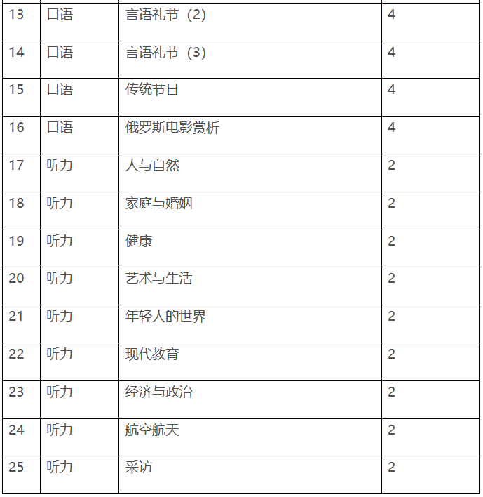 微信截圖_20210923143632.png