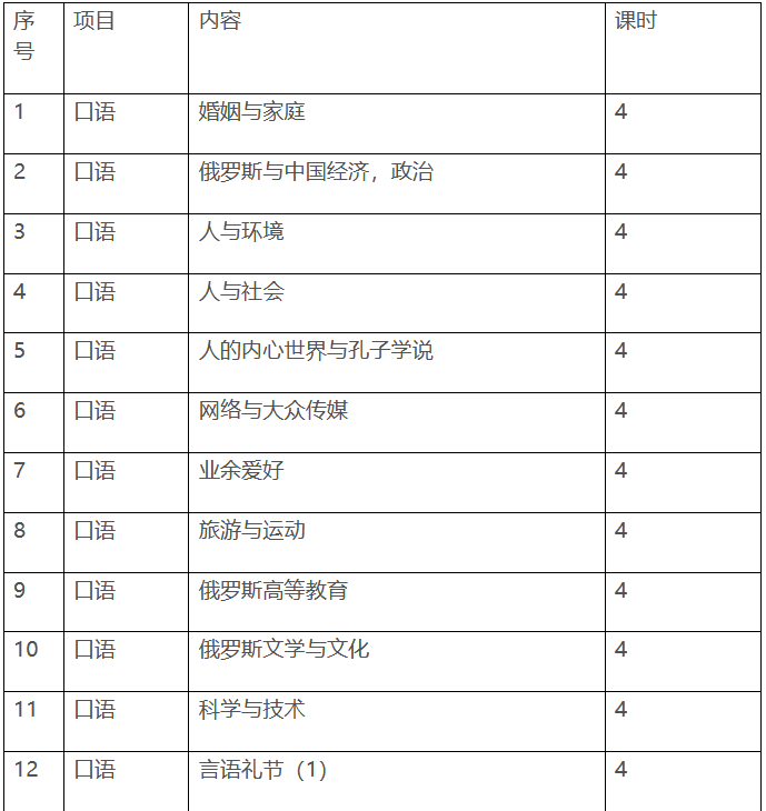 微信截圖_20210923143253.png