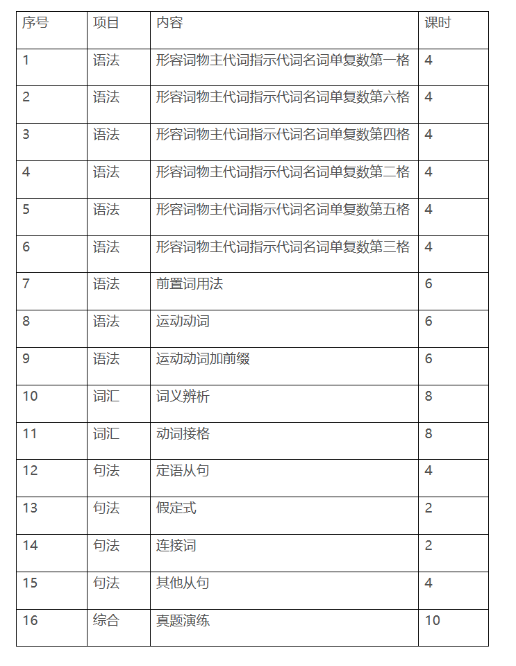 微信截圖_20210923144708.png