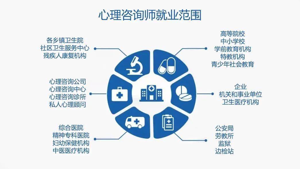 心理咨詢1 (3).jpg