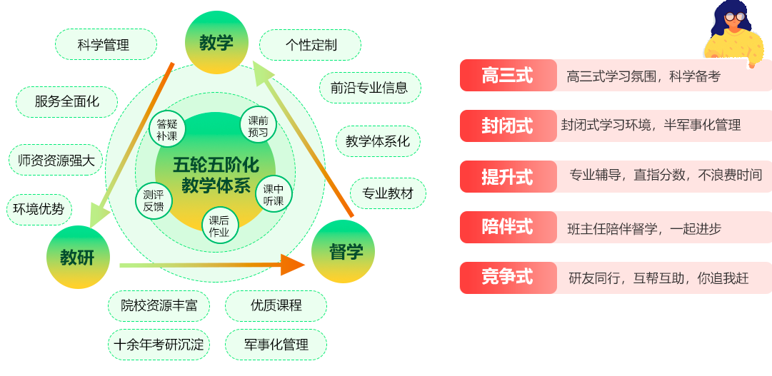 微信截圖_20210729144620.png