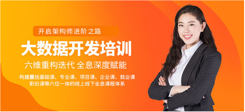 國內(nèi)前十運營培訓(xùn)機構(gòu)排名