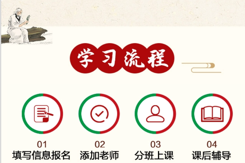 經(jīng)絡(luò)養(yǎng)生888.png 經(jīng)絡(luò)養(yǎng)生888.png