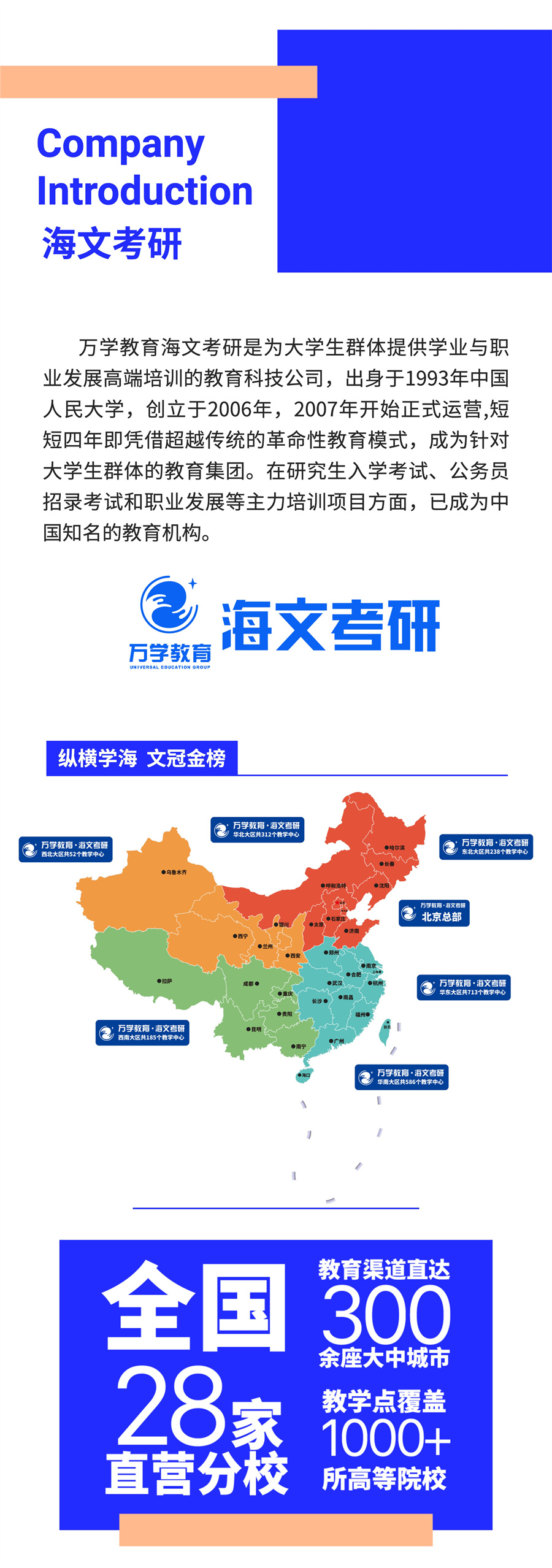 半年集訓(xùn)3.jpg