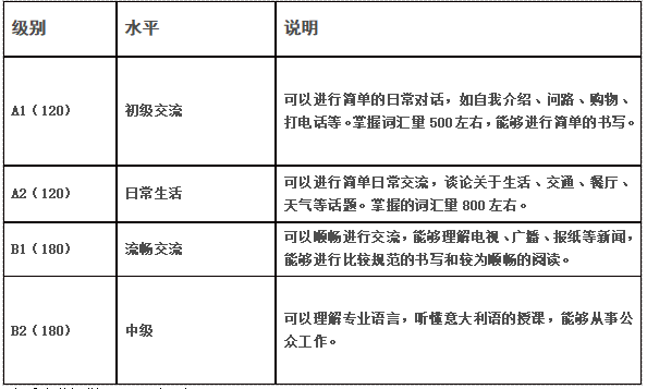 微信截圖_20230418103050.png