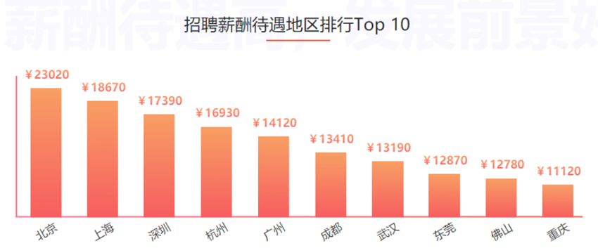 微信截圖_20230421113018.png
