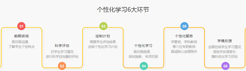 微信截圖_20230629101433.png