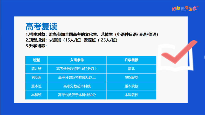 高考復讀